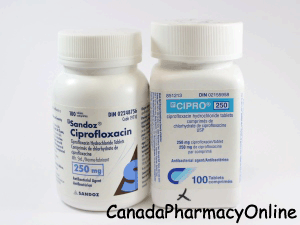 Ciprofloxacin sandoz 750 mg