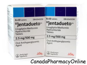 Metformin Buy Canada